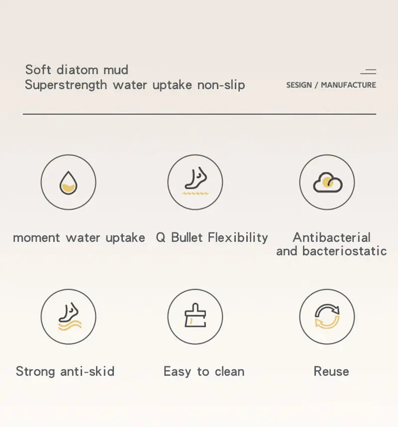 Soft Two-Toned Non-Slip Silicone Bath Rug (1pc)